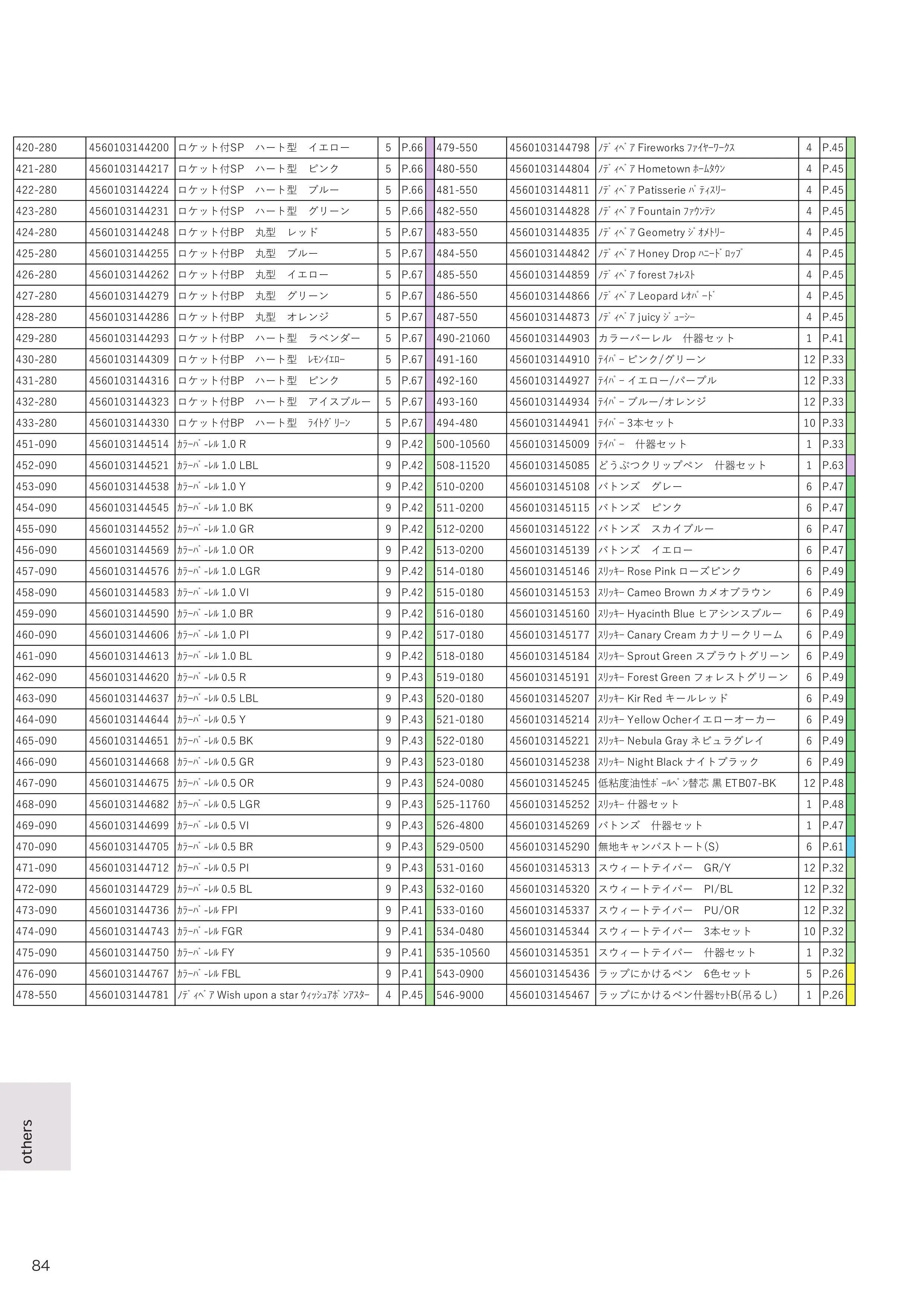 (IB-new) 20230310 new products-Original catalogue