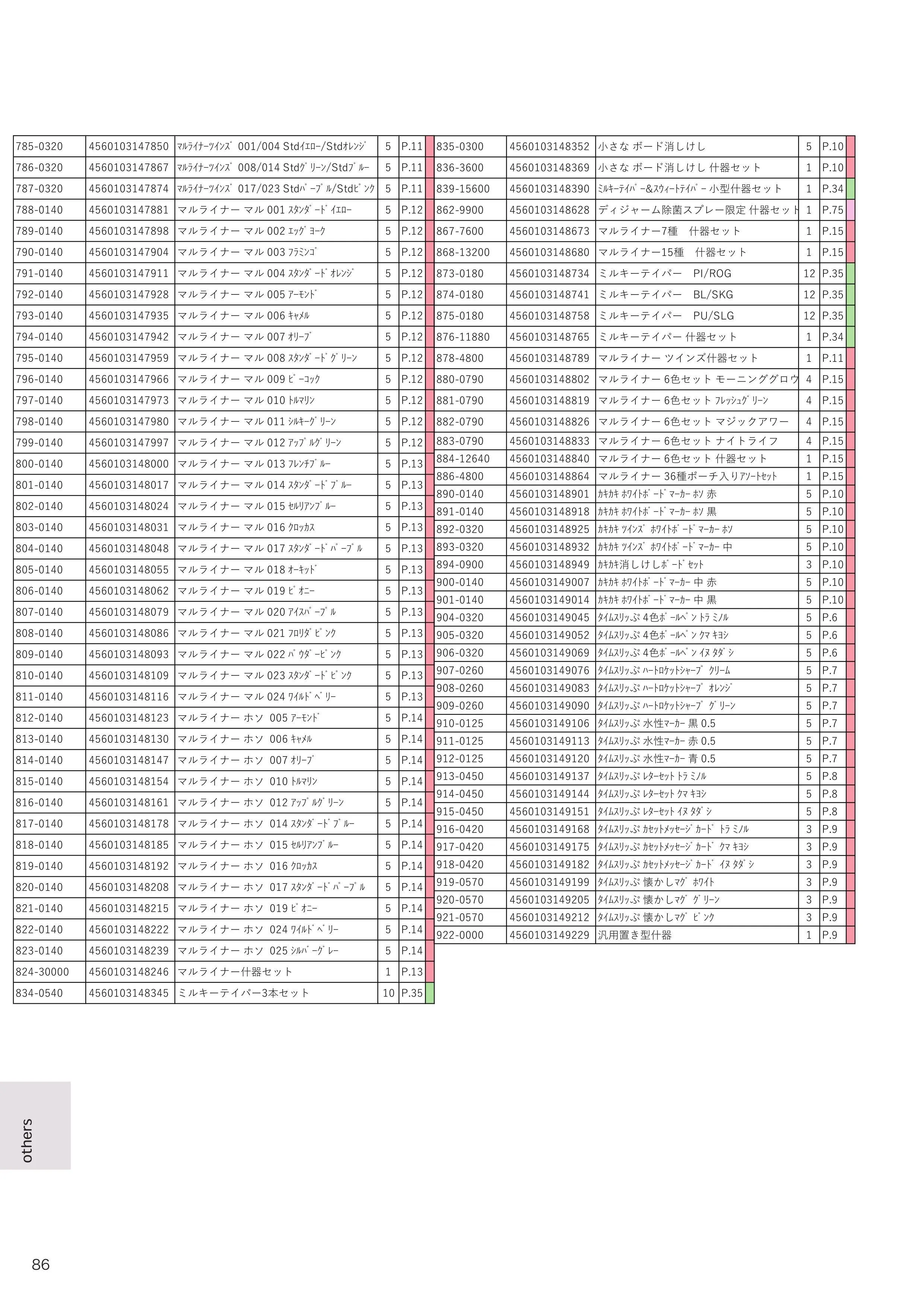 (IB-new) 20230310 new products-Original catalogue