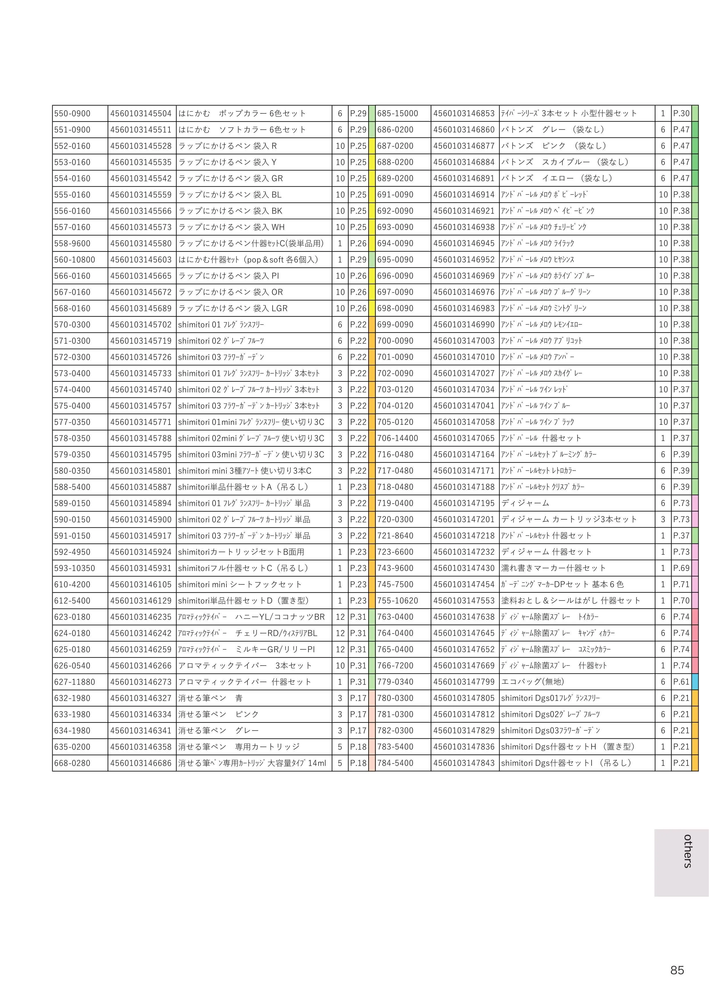 (IB-new) 20230310 new products-Original catalogue