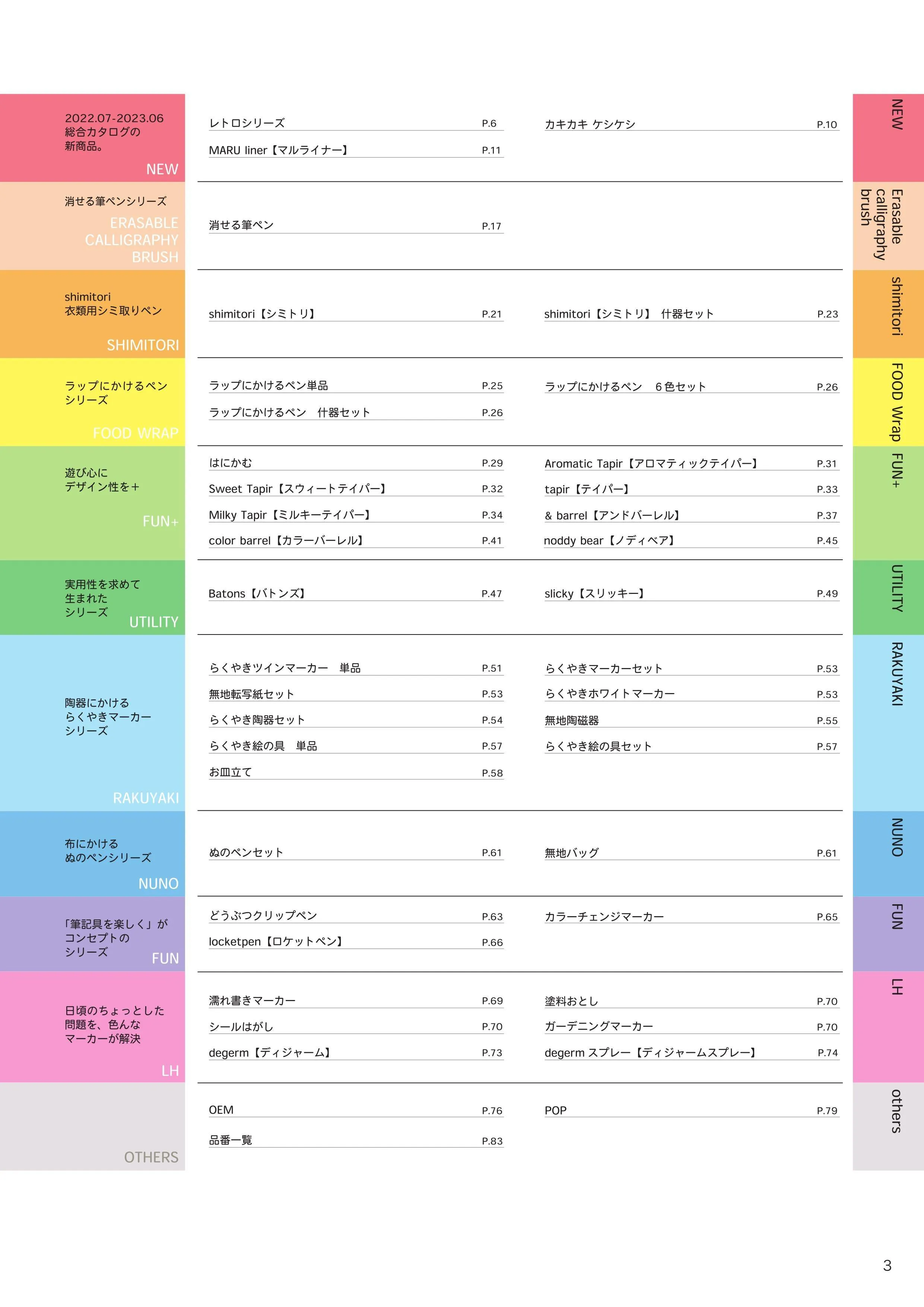 (IB-new) 20230310 new products-Original catalogue