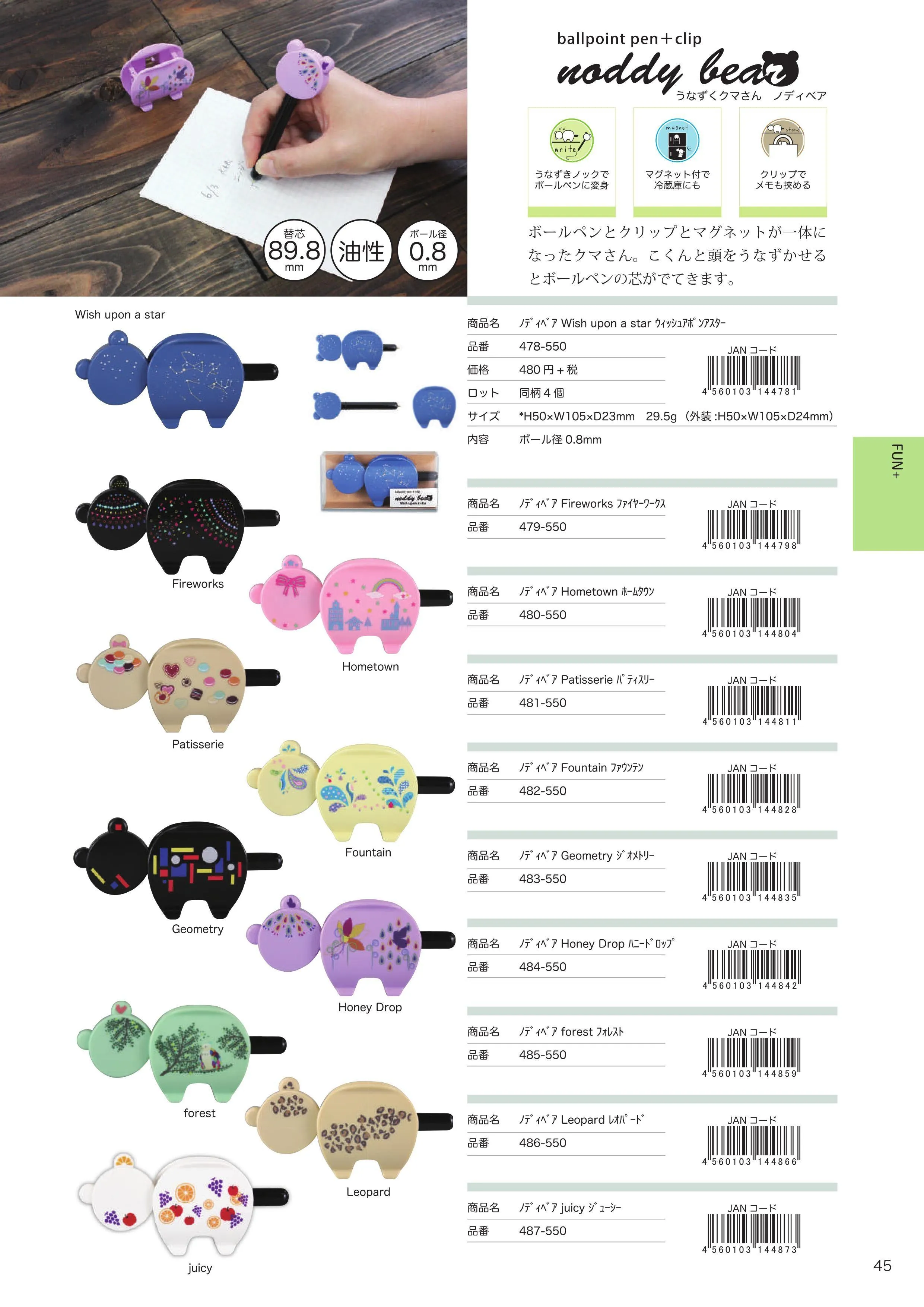 (IB-new) 20230310 new products-Original catalogue