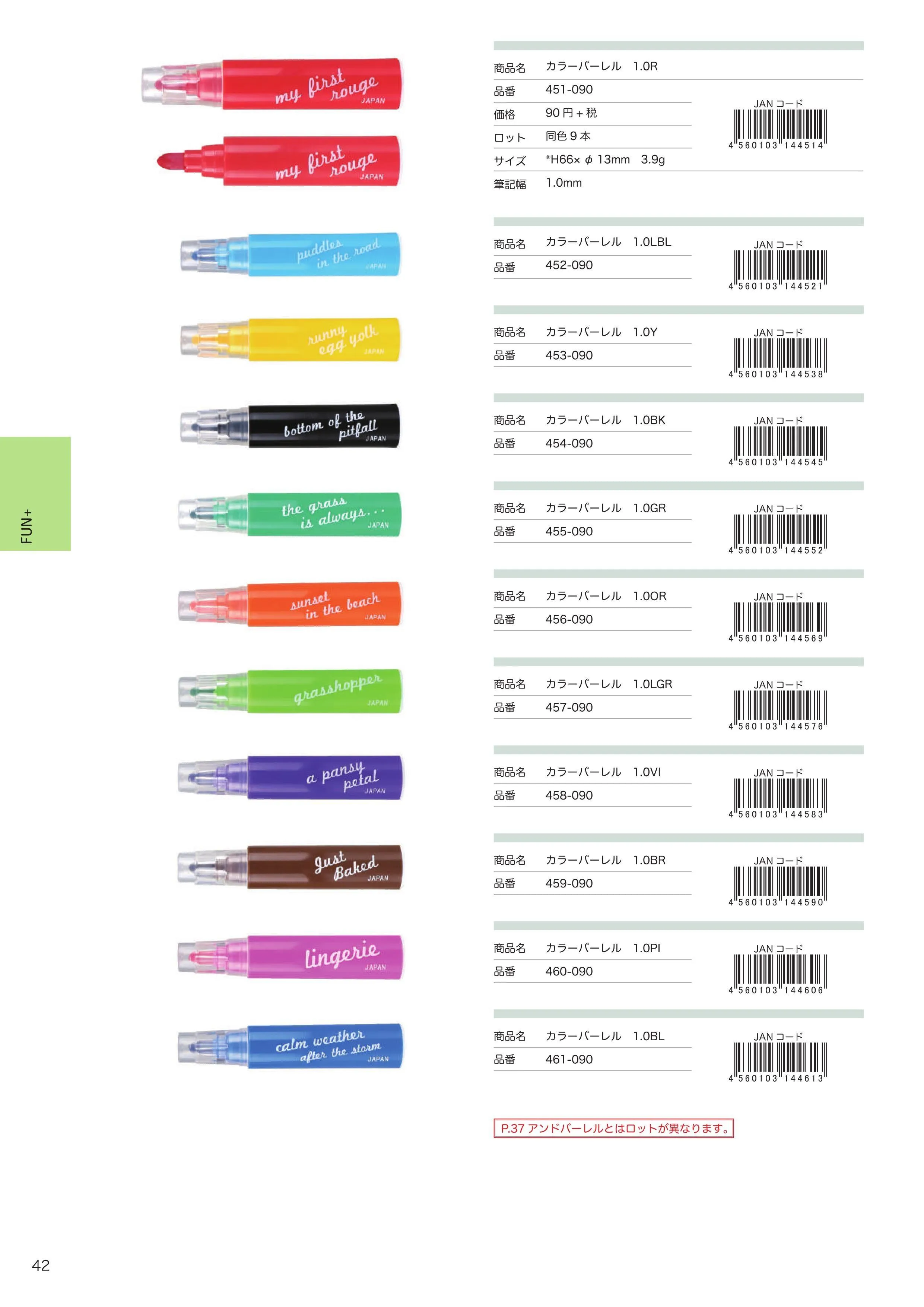 (IB-new) 20230310 new products-Original catalogue