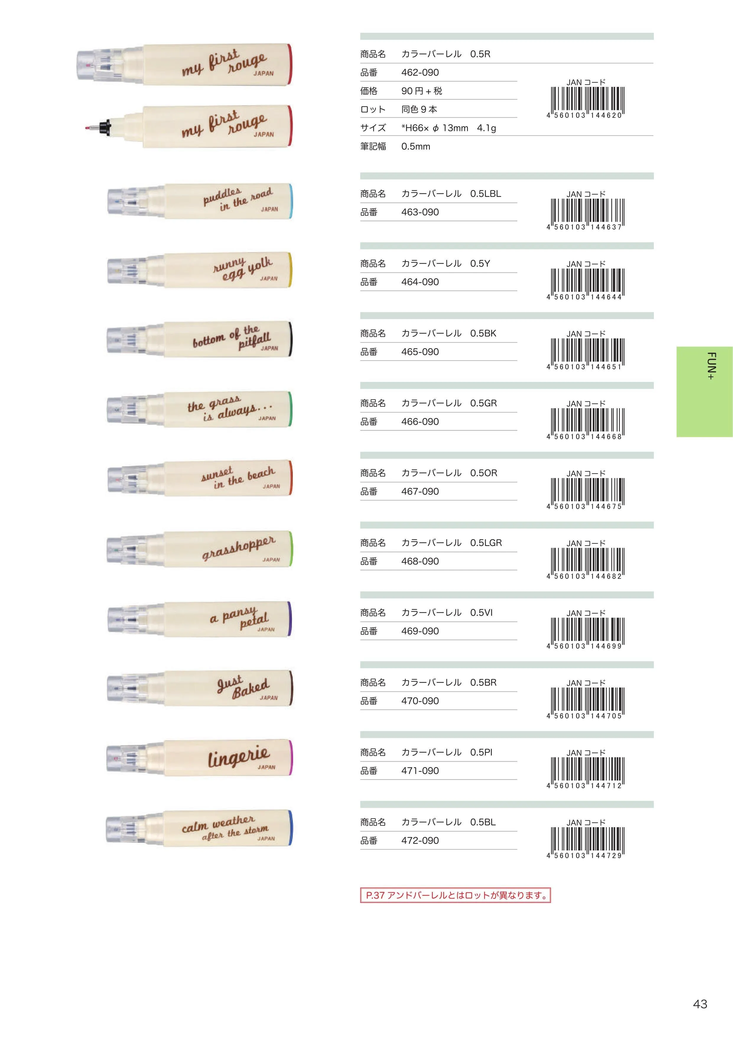 (IB-new) 20230310 new products-Original catalogue