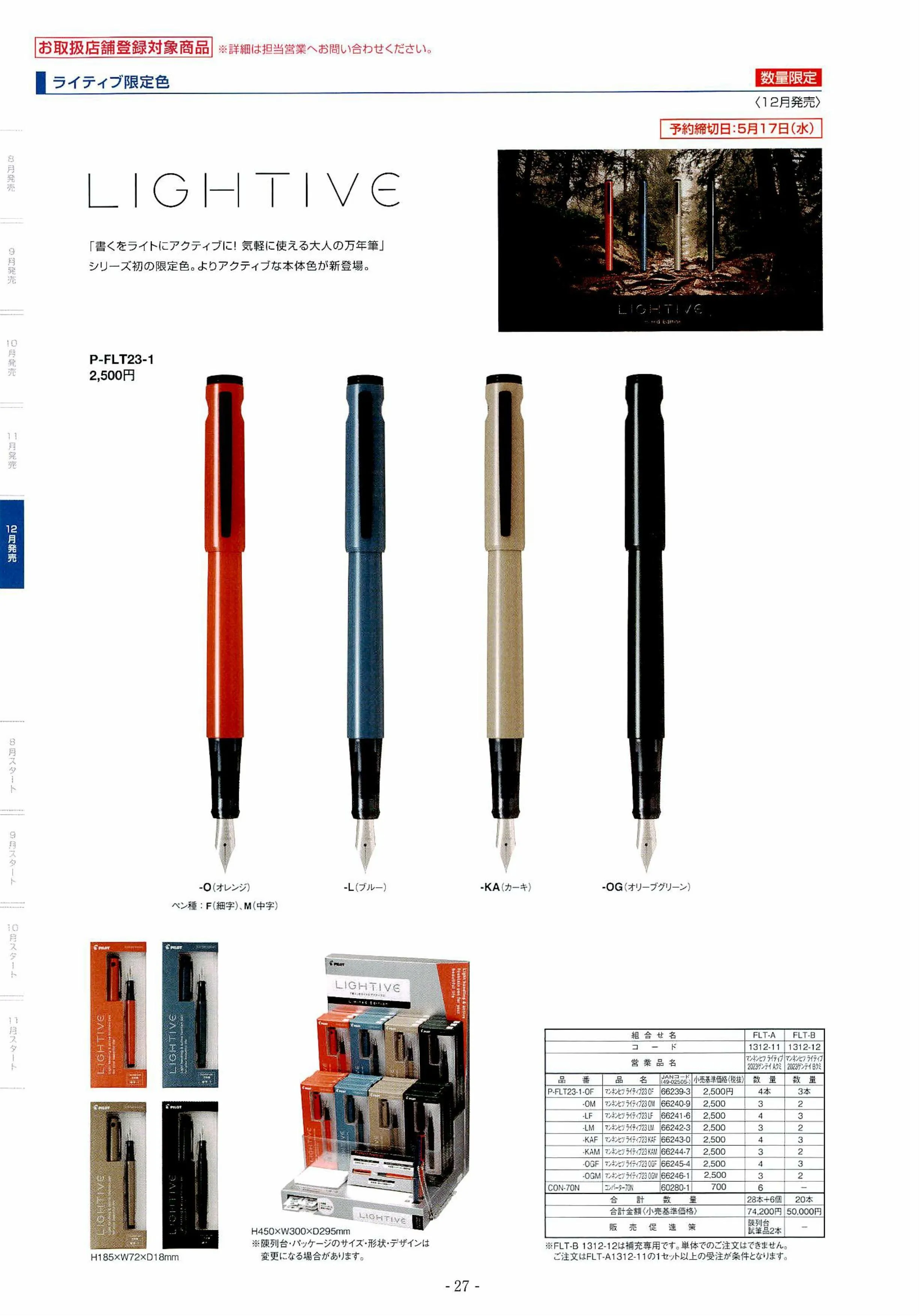 (IB-new) 20230331 new products-Original catalogue