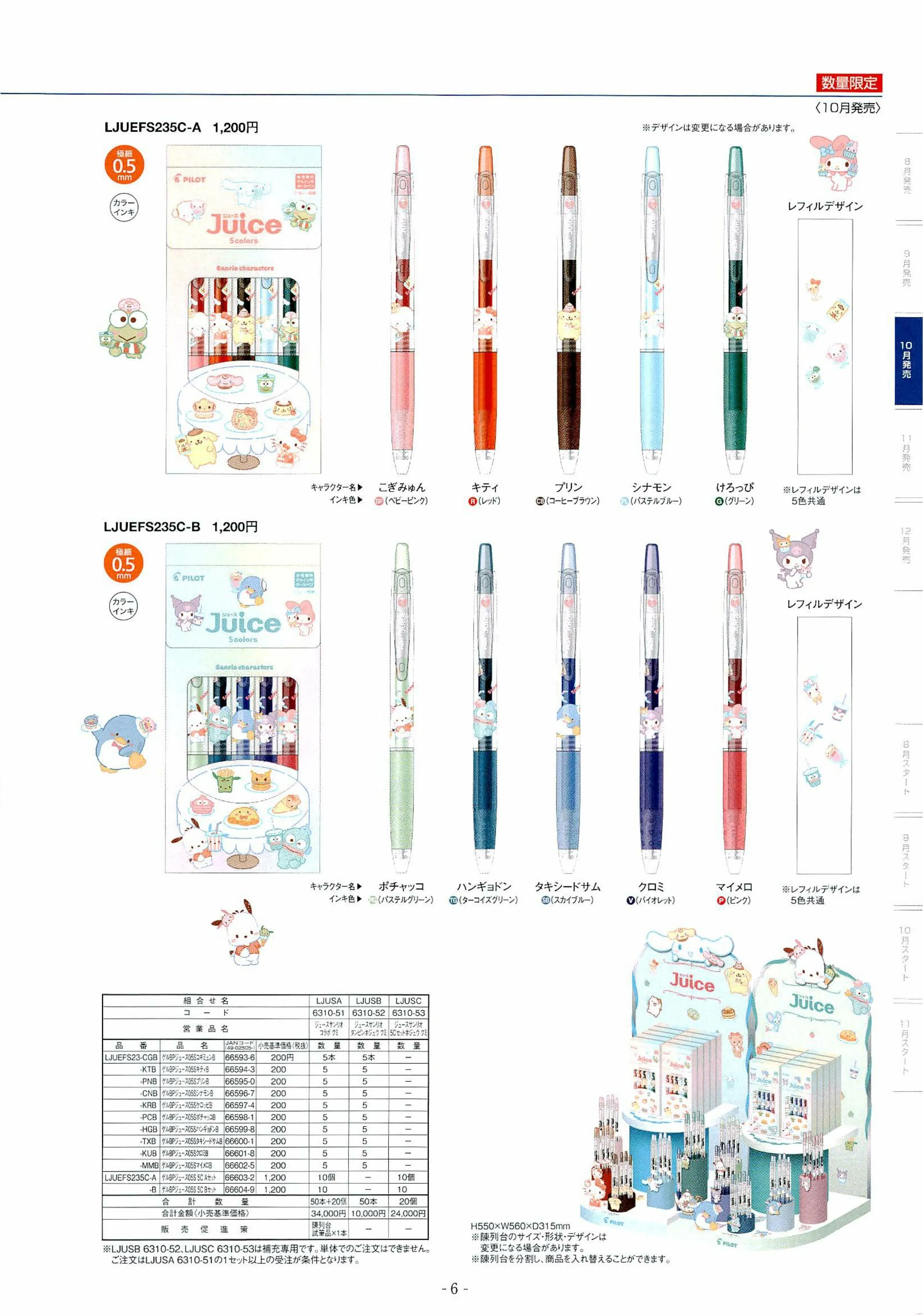 (IB-new) 20230331 new products-Original catalogue