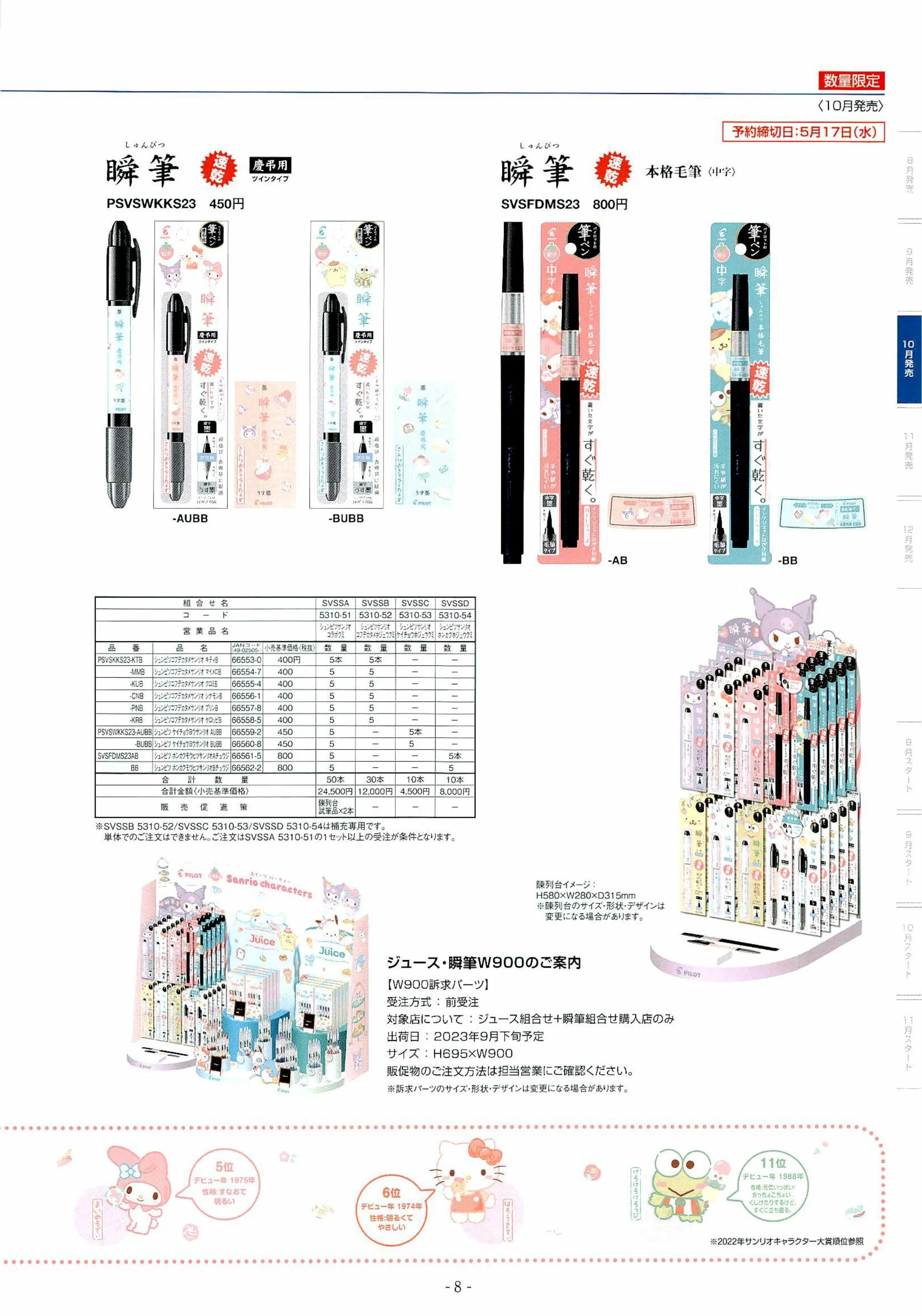 (IB-new) 20230331 new products-Original catalogue