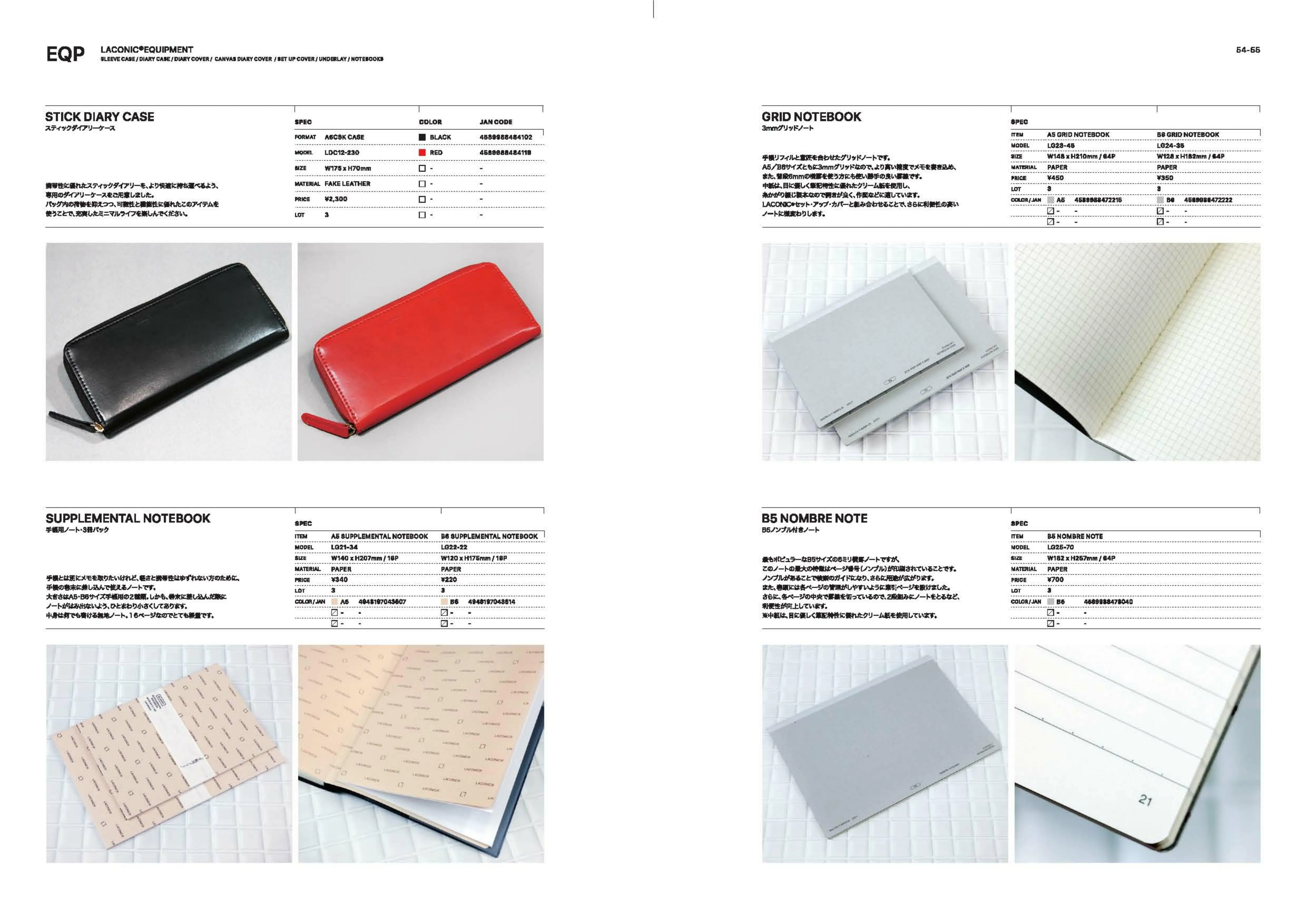 (IB-new) 20230606 new products-Original catalogue