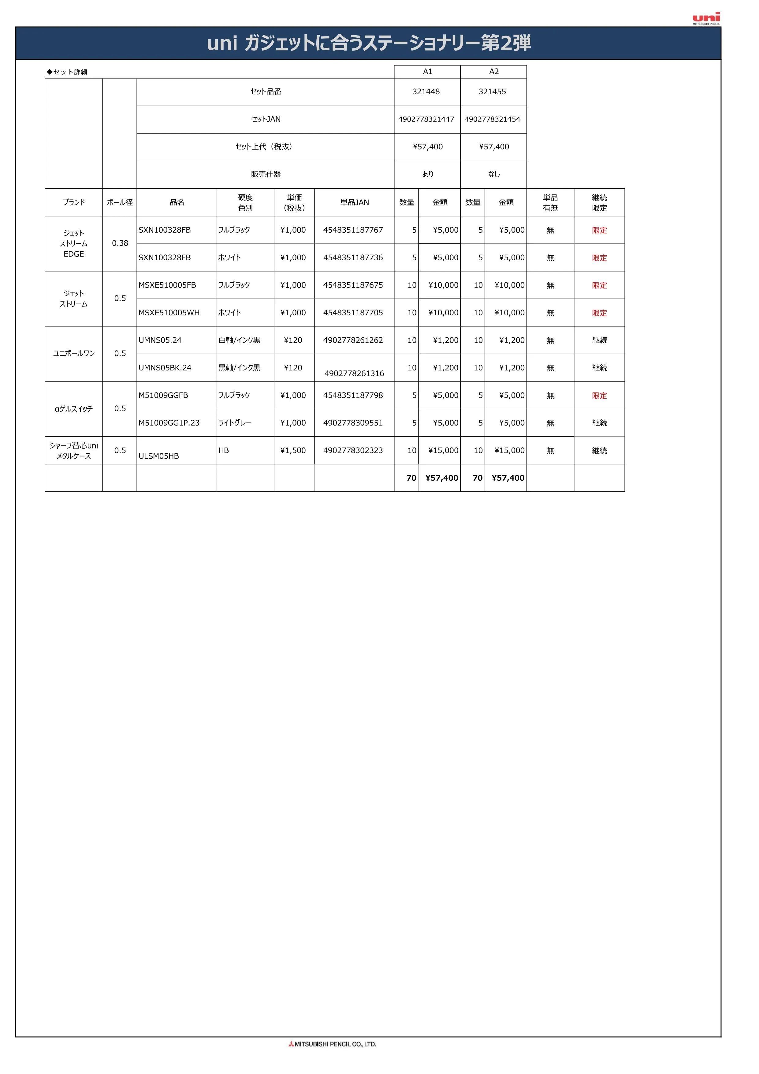 (IB-new) 20240711 new products-Original catalogue